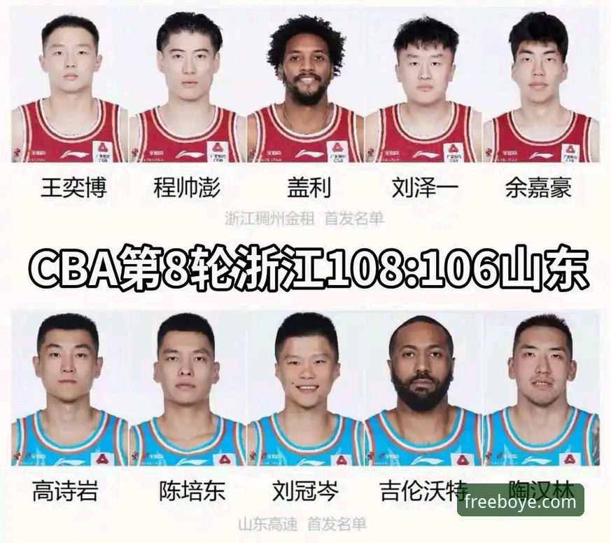 兰道夫加时赛统治力尽显：CBA季后赛浙江83-81逆转宁波的3大关键因素