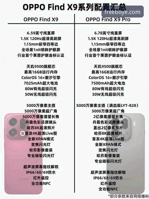 博业A3X7规格参数与使用体验详解
