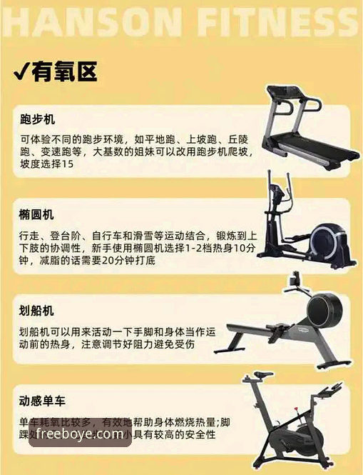 博业体育官方设备使用教程：从下载安装到A3X7规格详解