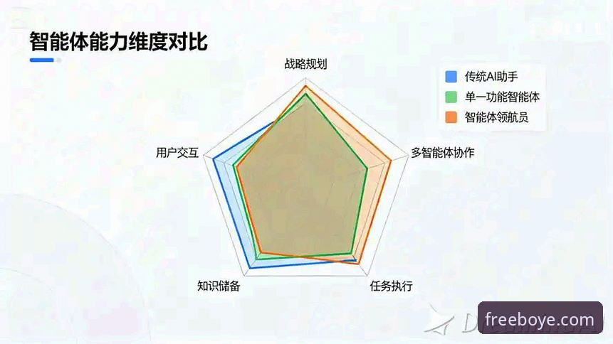 博业设备服务 vs 传统设备管理：行业效率提升的全面对比分析